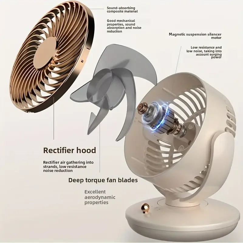 USB Plug in small Desktop Fan 6 inch Table fan 3 Speed 140° Manual Tilt and 120° Auto Oscillation For Home Office Bedroom